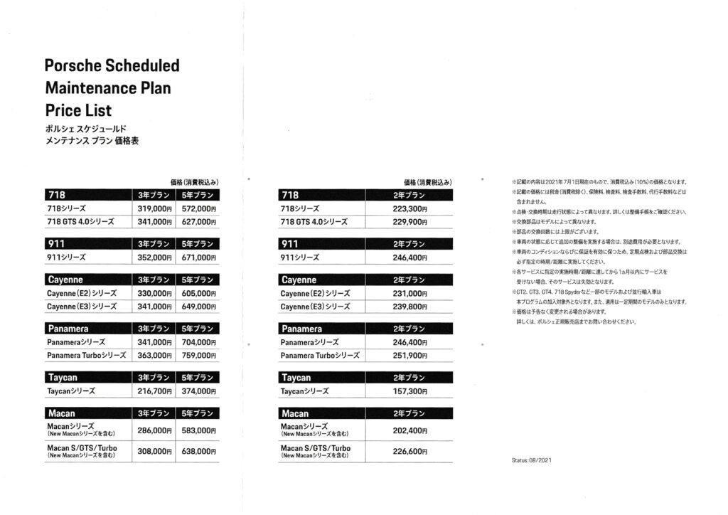 Porsche Scheduled Maintenance Plan