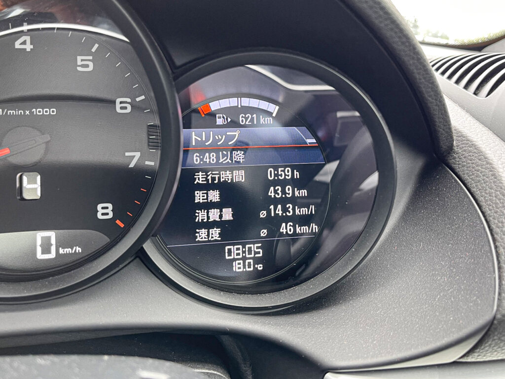 1時間下道を走って燃費は14.3km/l！