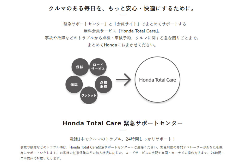 Honda Total Careの説明図