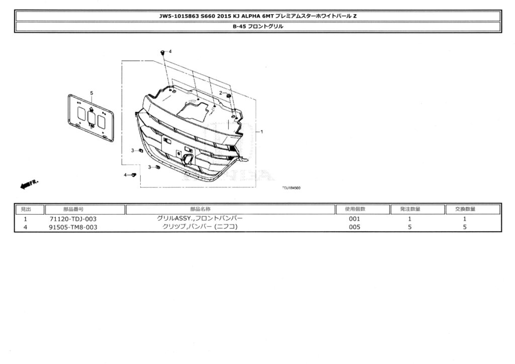 交換対象のパーツカタログ