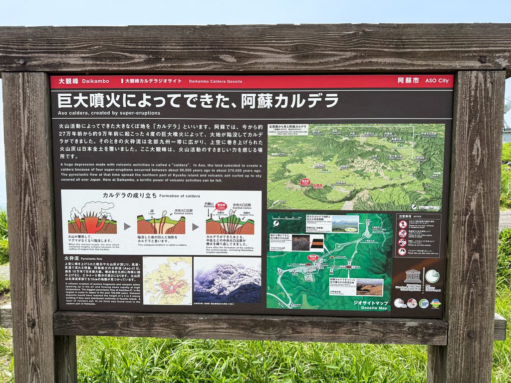阿蘇カルデラの解説板